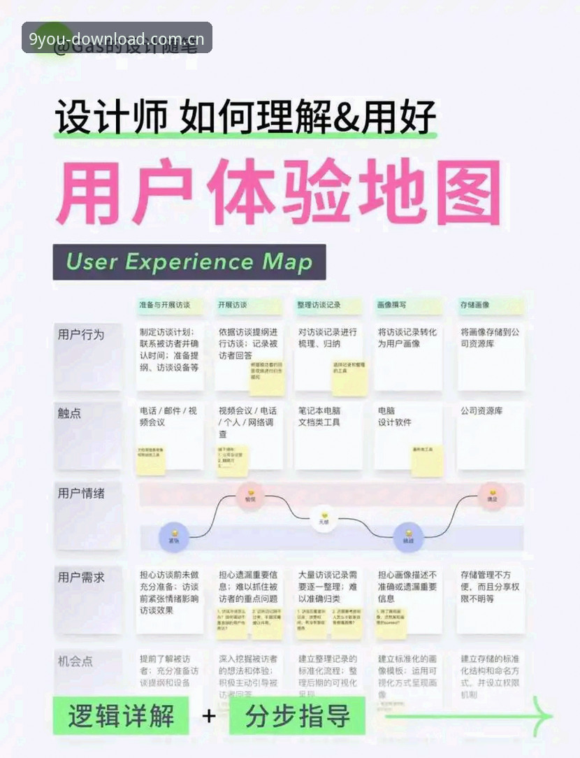 九游官方app全面解析：从下载到体验的深度指南